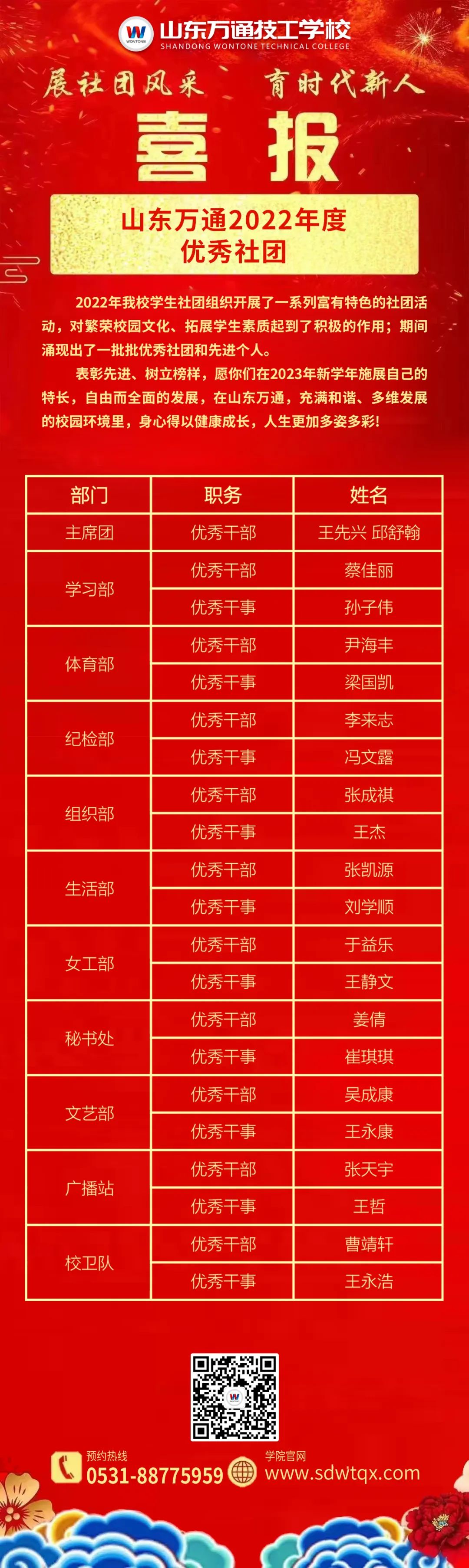 ϲ��(b��o)ح��ɽ�|�f(w��n)ͨ2022��ȌW(xu��)����ɲ����γ��t��