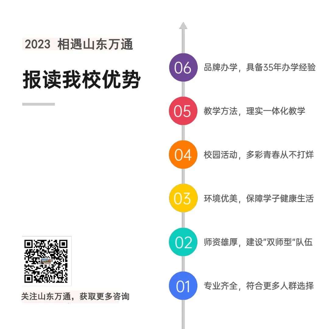 ���W(xu��)�Y���o(w��)��������ɽ�|�f(w��n)ͨ����(d��o)У�@��ȫ�����Yò�»��(d��ng)��ʽ����(d��ng)