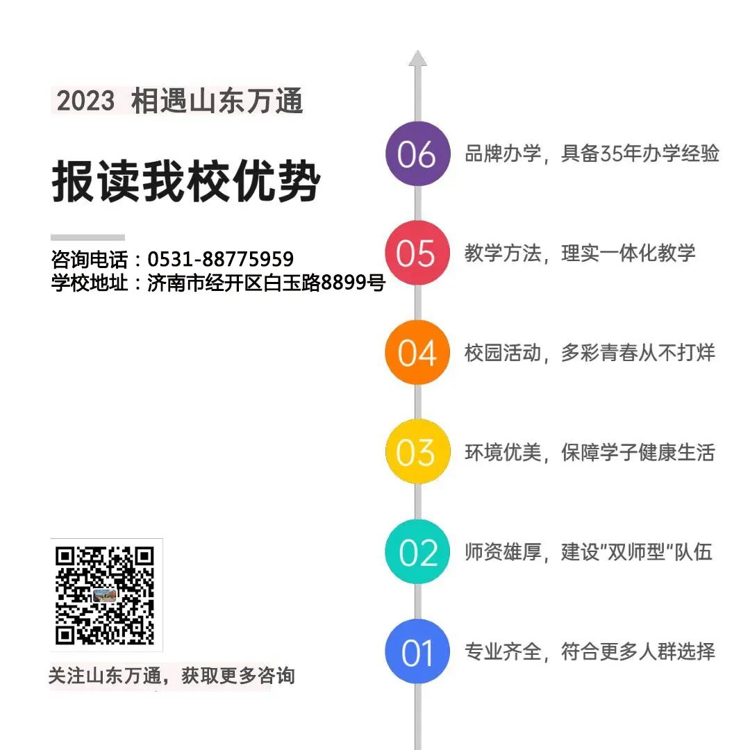 �d�u(y��)���w����У�����W(xu��)���ڡ��f(w��n)ͨ����ȫ��(gu��)�I(y��)���ܴ�ِ�Дث@�ѿ�(j��)