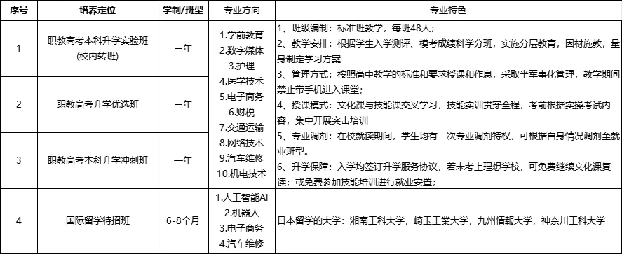 �������ɿ�(j��)������������W(xu��)�Љ������e�ţ���(l��i)ɽ�|�f(w��n)ͨ�����_������ƪ�£�