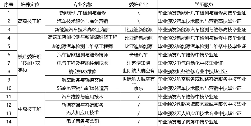 �������ɿ�(j��)������������W(xu��)�Љ������e�ţ���(l��i)ɽ�|�f(w��n)ͨ�����_������ƪ�£�