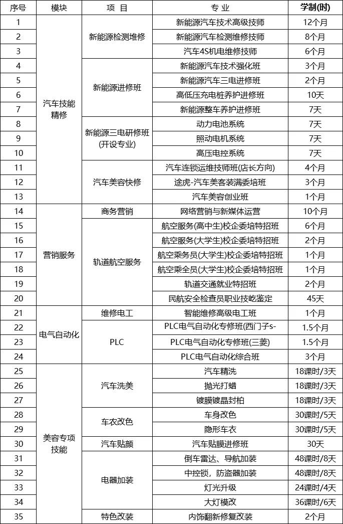 �������ɿ�(j��)�����룬����W(xu��)�Љ������e�ţ���(l��i)ɽ�|�f(w��n)ͨ�����_������ƪ�£�