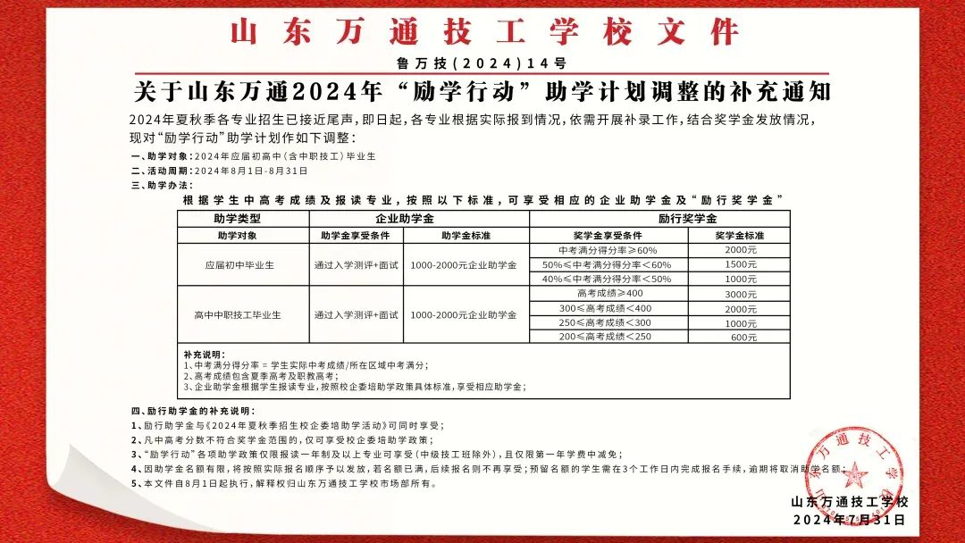 �������ؿ����_(k��i)�W(xu��)����̖(h��o)���Ѵ�����ف�(l��i)ɽ�|�f(w��n)ͨ���������u���������c(di��n)��